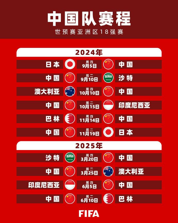 俱乐部必须