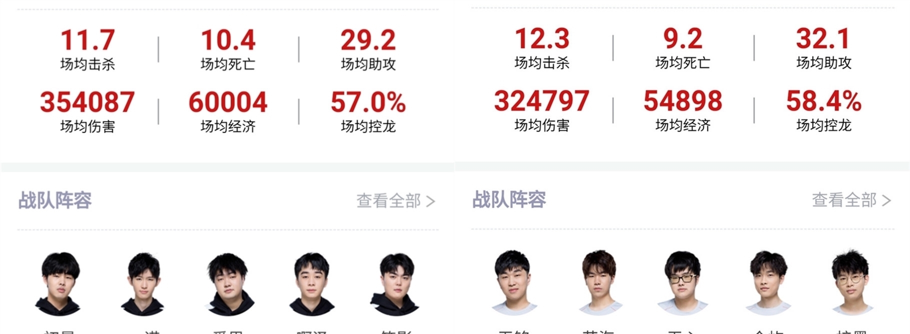 通过这场比