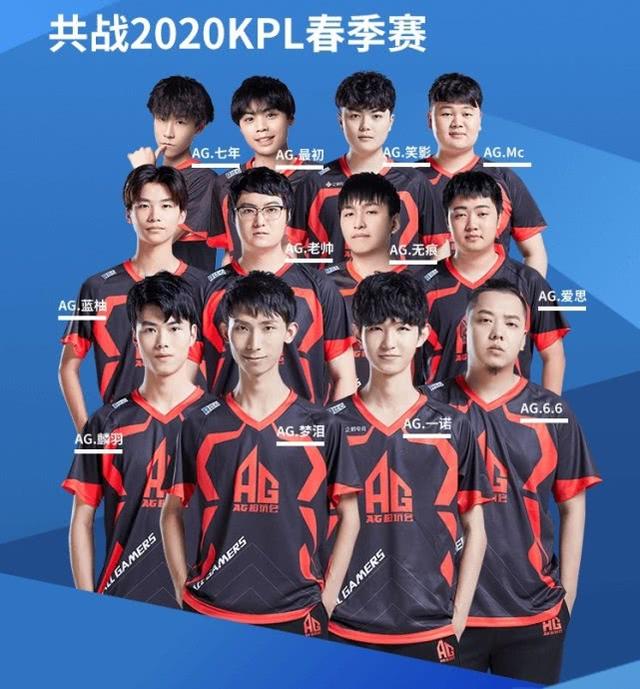 中小俱乐部