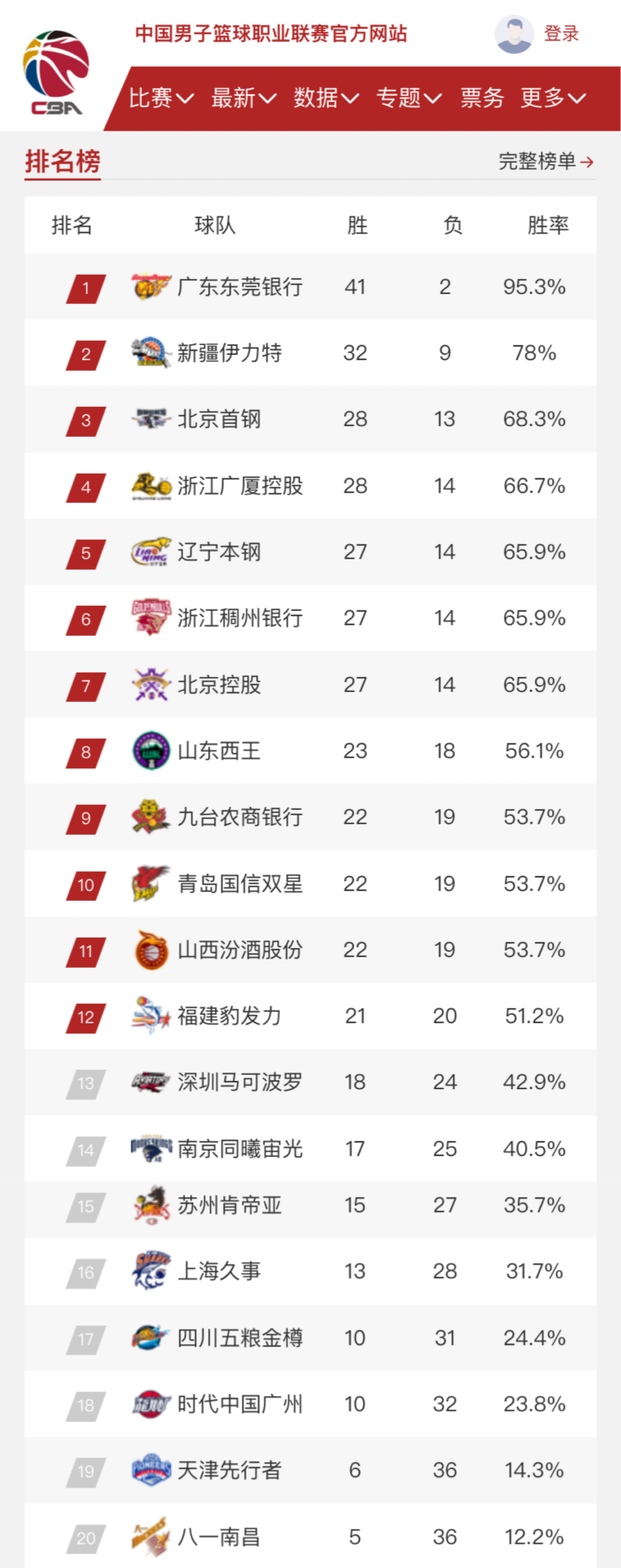 依旧能在关