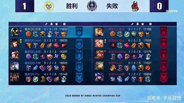 勒比海地区 勒比海地区