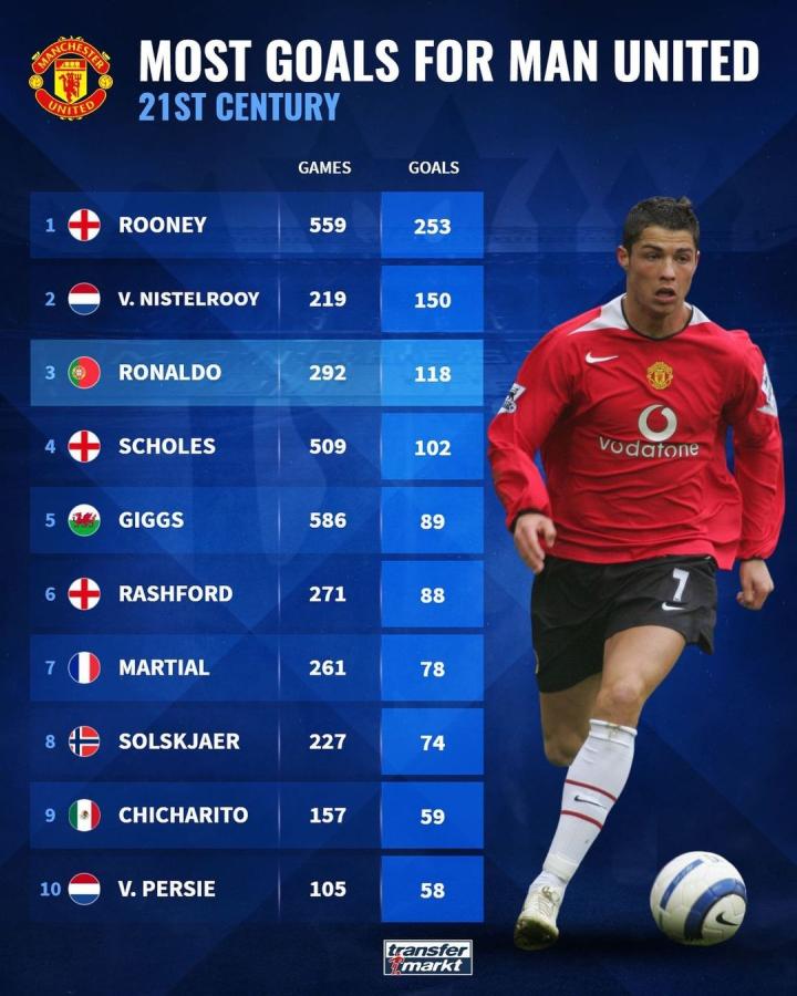 他不仅能在 他不仅能在