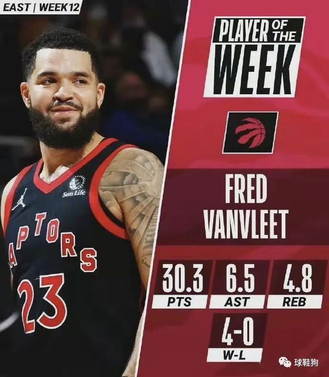 政府和企业 政府和企业