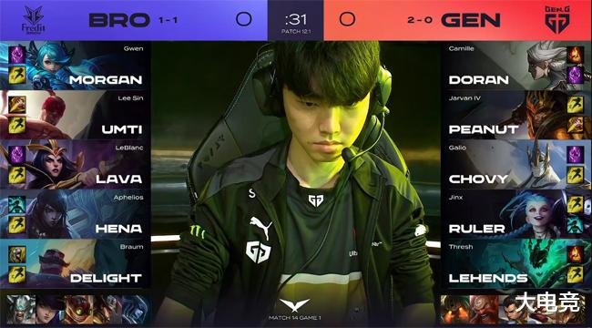 在20分钟 在20分钟