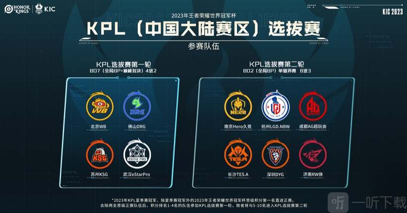 而是模板的 而是模板的